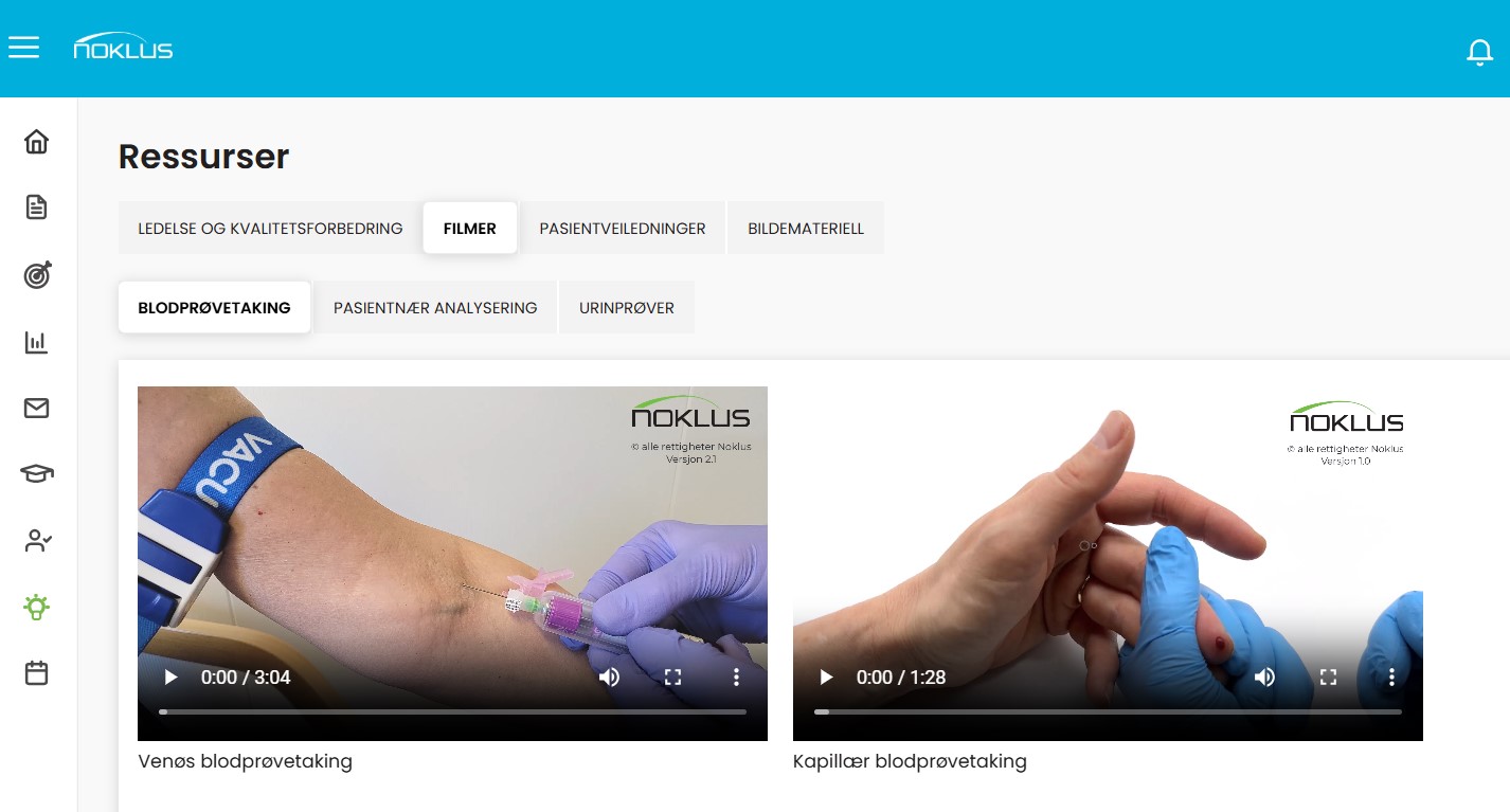 God oversikt over hvilke ressurser som finnes.