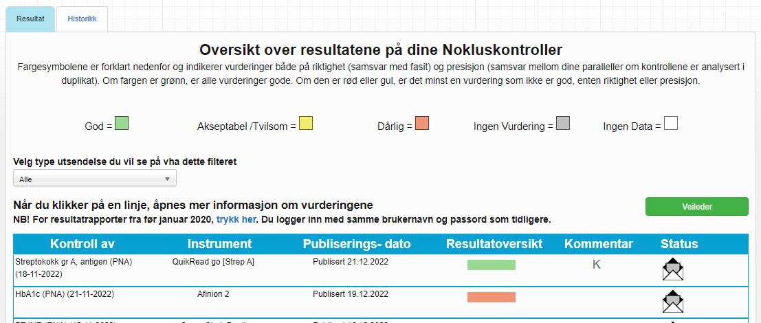 Illustrasjon: Skjermbilde fra "Min side"